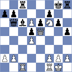 Dardha - Poltorak (chess.com INT, 2023)