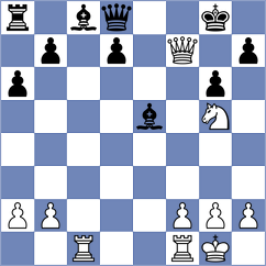 Bartakke - Bozorov (chess.com INT, 2025)
