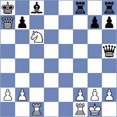 Dushyant - Wiwatanadate (Chess.com INT, 2020)