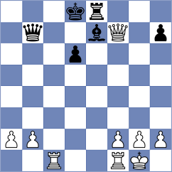 Abhyudaya - Berdyga (chess.com INT, 2021)