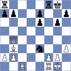 Sundram Kumar - Jimenez Fernandez (lichess.org INT, 2022)