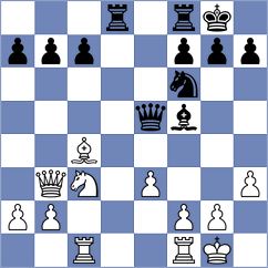 Horvat - Pardic (Subotica, 2008)