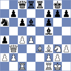 Wieczorek - Salem (chess.com INT, 2023)
