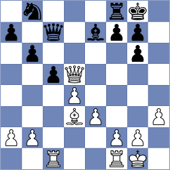 Bielinski - Paikens (chess.com INT, 2025)