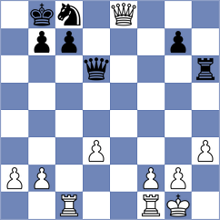 Musat - Vargas (chess.com INT, 2022)