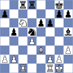 Skytte - Baylav (chess.com INT, 2024)