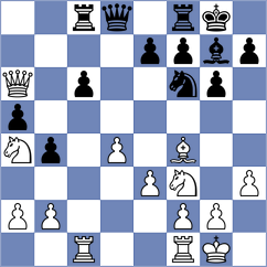 Grebennikov - Hernandez (chess.com INT, 2025)