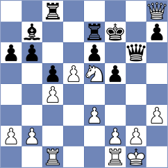 Alvarado Navarro - Cajamarca Gordillo (Chess.com INT, 2020)
