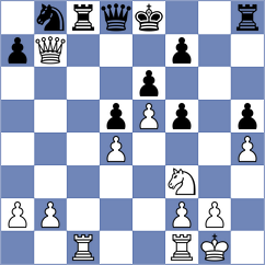 Kislinsky - Madej (chess.com INT, 2025)