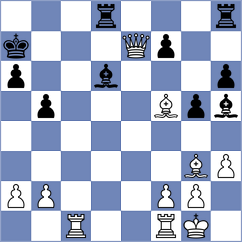 Ocelak - Liu (chess.com INT, 2024)