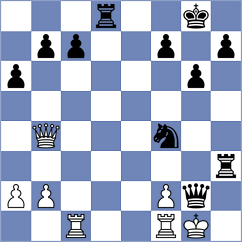Sanchez - Gutierrez (Cuenca, 2006)