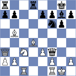 Schaffer - Doncevic (Germany GER, 2022)