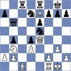 Xiong - Kezin (chess.com INT, 2025)