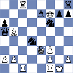 Chernyavsky - Hulka (chess.com INT, 2024)
