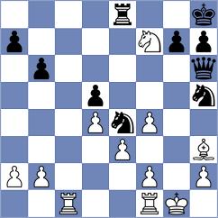 Alonso Rosell - Brodowski (chess.com INT, 2024)