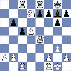 Nugumanov - Orzech (chess.com INT, 2023)
