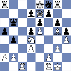 Pershin - Bregu (chess.com INT, 2025)