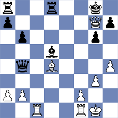 Joseph - Tsukerman (chess.com INT, 2022)