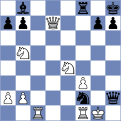 Kapitsyn - Odegov (chess.com INT, 2022)