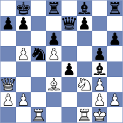 Chansavang - Ticchioni (Le Grand Bornand, 2007)