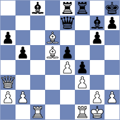 Idani - D'Arruda (chess.com INT, 2024)