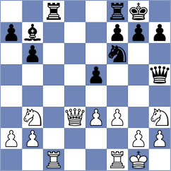 Perez Cruz - Yonal (chess.com INT, 2024)