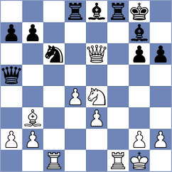 Krishnan - Rottenwohrer Suarez (chess.com INT, 2023)