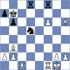 Pyrih - Kang (chess.com INT, 2025)