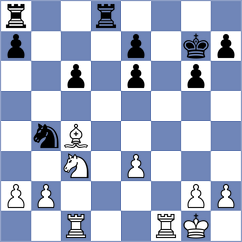 Romanchuk - Tesic (Lichess.org INT, 2021)