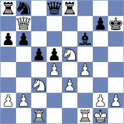 Bluebaum - Fiorito (chess.com INT, 2023)