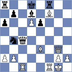 Bordi - Kohler (chess.com INT, 2022)