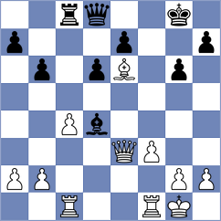 Brzezina - Bulgurlu (chess.com INT, 2025)
