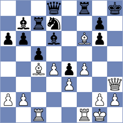 Povshednyi - Sroczynski (chess.com INT, 2025)