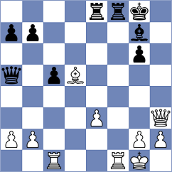 Carroll - Prohorov (Chess.com INT, 2020)
