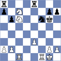 Safin - Pg (chess.com INT, 2022)