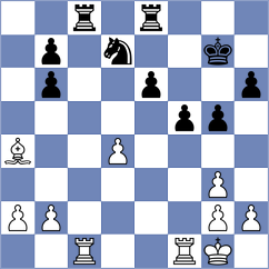 Sychev - Kepeshchuk (Chess.com INT, 2021)