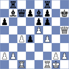 Stoyanov - Ivanov (Sofia, 2008)