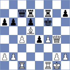 Mokhtari Moghadam - Ranjbar (Chess.com INT, 2021)