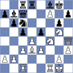 Stangl - Leshchenko (Munich GER, 2025)
