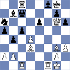 Shimanov - Mihailidis (chess.com INT, 2025)