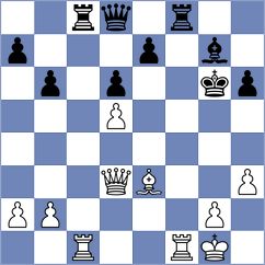Gahan - Bollen (Chess.com INT, 2020)