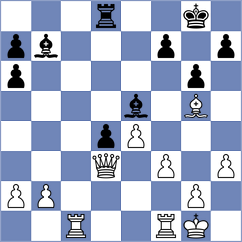 Shuvalov - Gonzalez Mojica (chess.com INT, 2025)