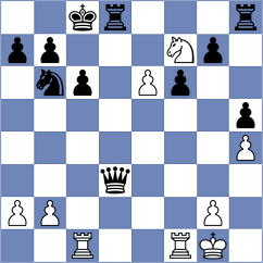 Nugumanov - Modric (chess.com INT, 2025)