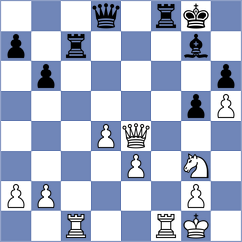 Miserendino - Shapiro (chess.com INT, 2025)