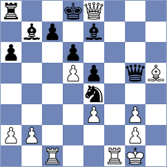 Kotepalli - Johnson (Chess.com INT, 2017)