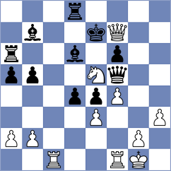 Panesar - Aarav Sarbalia (Budapest HUN, 2024)