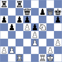 Guevara Cisneros - Mejia Uguna (Chess.com INT, 2020)