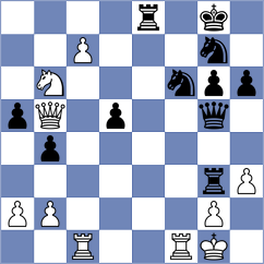 Brandao - Harish (chess.com INT, 2023)