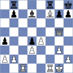 Miszler - Lakshmi (chess.com INT, 2024)