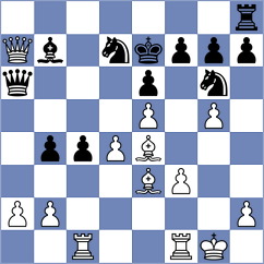 Petrovic - Markovic (Subotica, 2021)